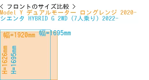 #Model Y デュアルモーター ロングレンジ 2020- + シエンタ HYBRID G 2WD（7人乗り）2022-